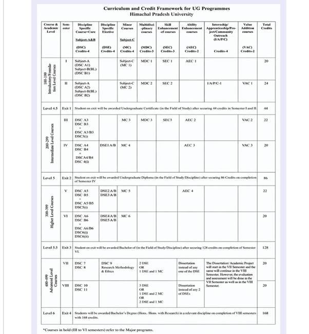 PDF Icon